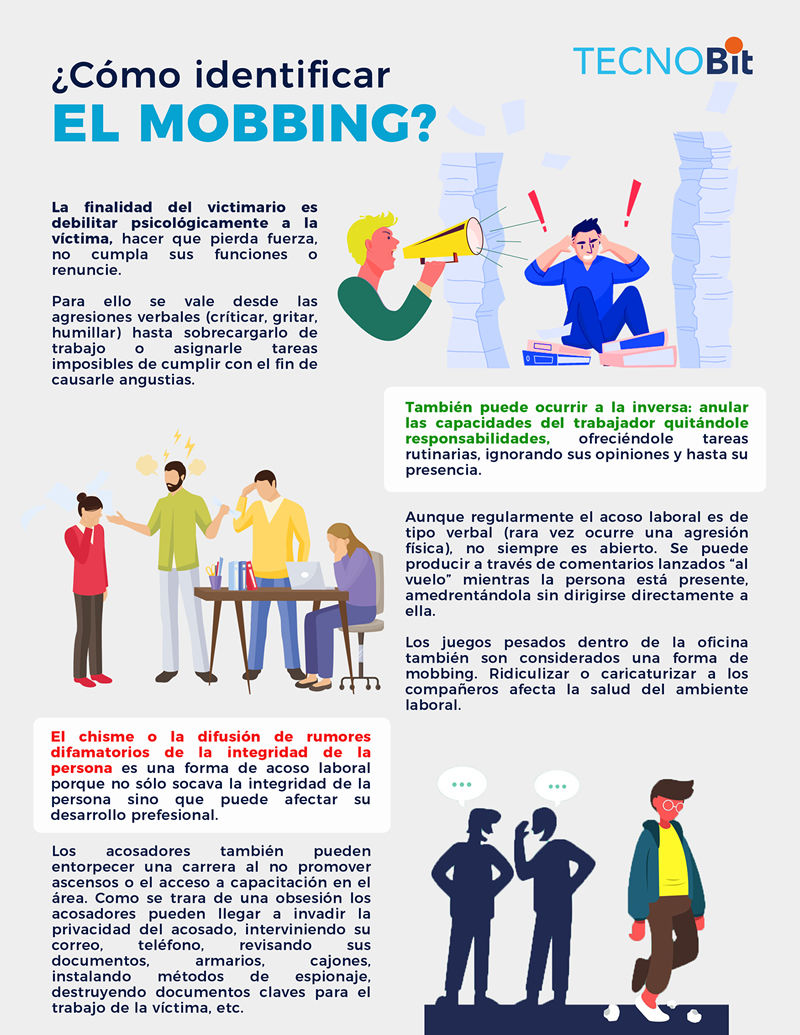 Cómo identificar el mobbing